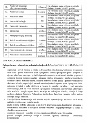 Slika oglasa